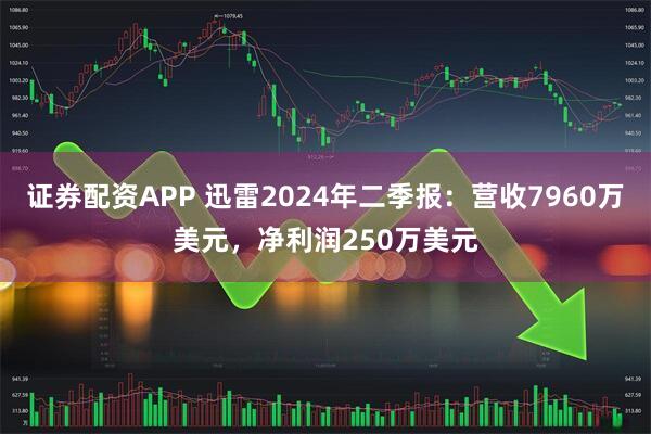 证券配资APP 迅雷2024年二季报：营收7960万美元，净利润250万美元
