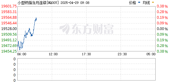 R图 NQ00Y_0